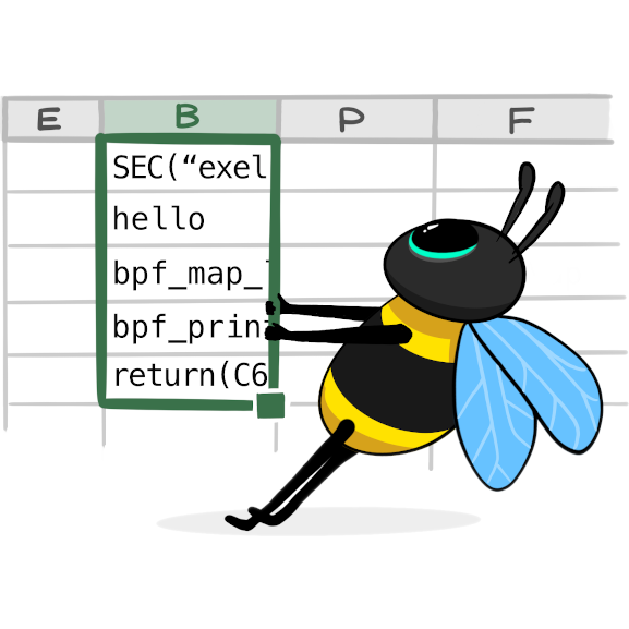 Kubernetes Bee